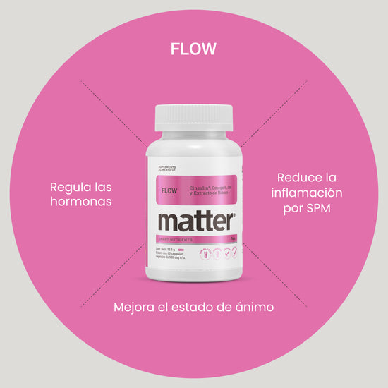 FLOW | Cinsulin®, Omega 6, I3C y Extracto de Hinojo