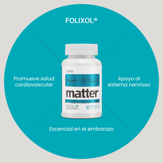 Folixol | Metil Folato (QuatreFolic®-5-MTHF)