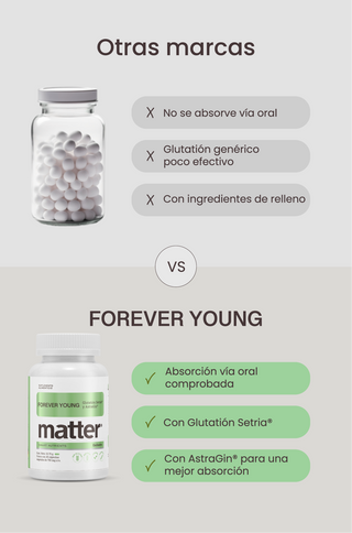 liposomal glutathione what does it do Liposomal Glutathione - Benefits & Side Effects liposomal glutathione what does it do Liposomal Glutathione - Benefits & Side Effects