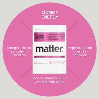 Mommy Energy | Creatina (Creapure ®), L-Carnitina, Rhodiola y Taurina