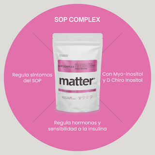 SOP Complex | Myo-Inositol, D Chiro, Ácido R-Lipoico y Cinsulin®