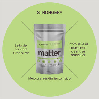 Set Vitalidad Total