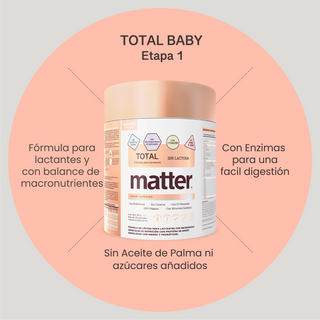 Total Baby | Stages 1 & 2