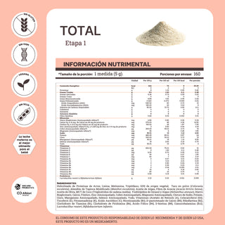 Total Baby | Stages 1 & 2