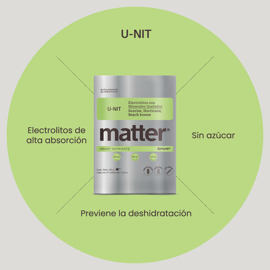 U-nit | Electrolitos con minerales quelados