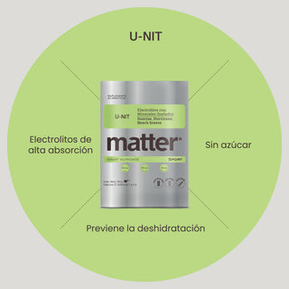 U-nit | Electrolytes with chelated minerals