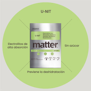 U-nit | Electrolitos con minerales quelados