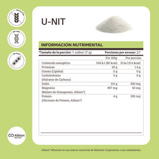 U-nit | Electrolytes with chelated minerals