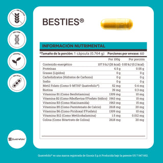 Besties | B Complex with Folate (Quatrefolic®) & Vitamin B12