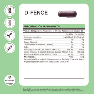 D-Fence | Elderberry ElderCraft®, Echinacea, Zinc, Selenium and Vitamin A