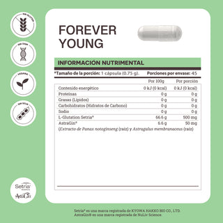 Forever Young | Glutathione Setria® and AstraGin®