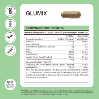 Glumix | Cinsulin®, Inositol, Ácido R Lipoico y Extracto de Gymnema