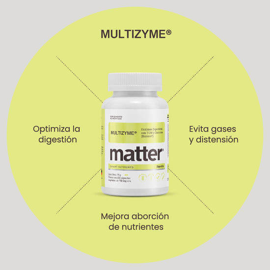 Multizyme | Enzimas Digestivas con TCM y Cúrcuma