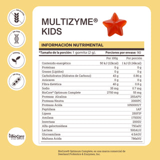 Multizyme Kids | Enzimas digestivas para niños