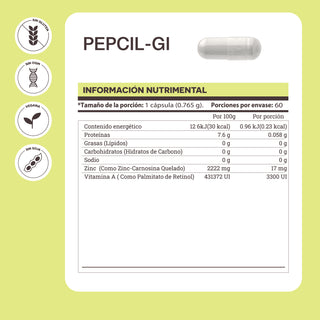 Pepcil-GI | Zinc-Carnosina