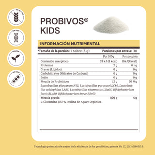 Probivos Kids | Probióticos y Prebióticos para Niños