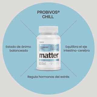 Probivos Chill | L-Glutamina, Lpc-37®, Malato de DiMagnesio