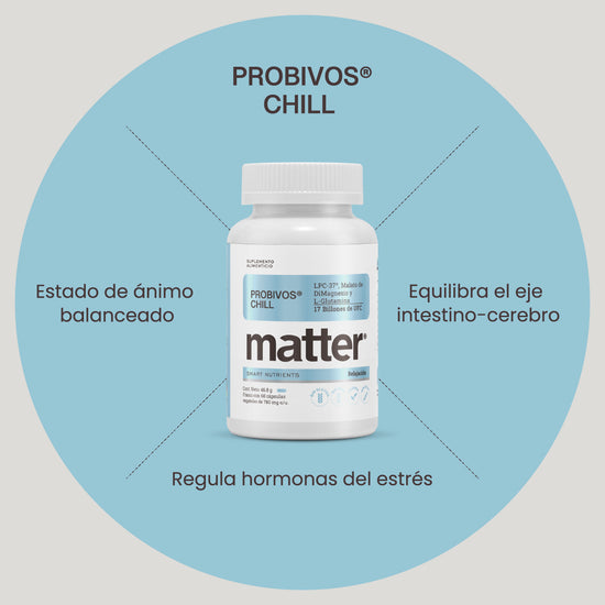 Probivos Chill | L-Glutamina, Lpc-37®, Malato de DiMagnesio