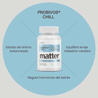 Probivos Chill | L-Glutamina, Lpc-37®, Malato de DiMagnesio