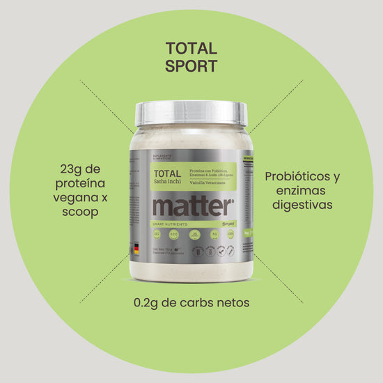 Total Sport | Proteína con Probióticos, Enzimas, Ácido R Lipoico y Sacha Inchi