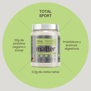 Total Sport | Proteína con Probióticos, Enzimas, Ácido R Lipoico y Sacha Inchi